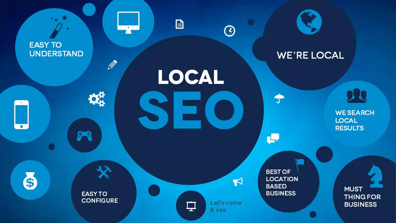 Best seo Agency In Delhi